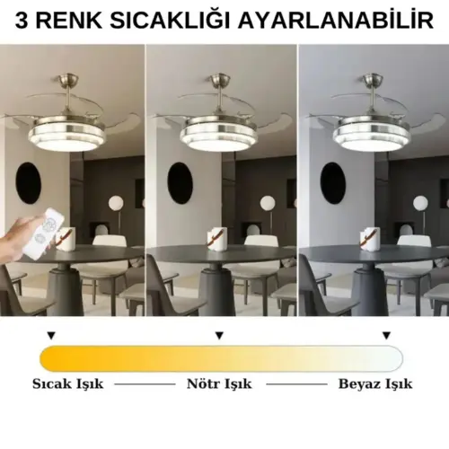 3 farklı ışık seçeneği ile çok fonksiyonlu vantilatör