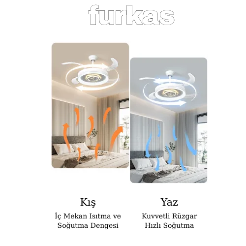 Mevsime uygun kullanım için ters-düz hava yönü destekleyen fonksiyonlar