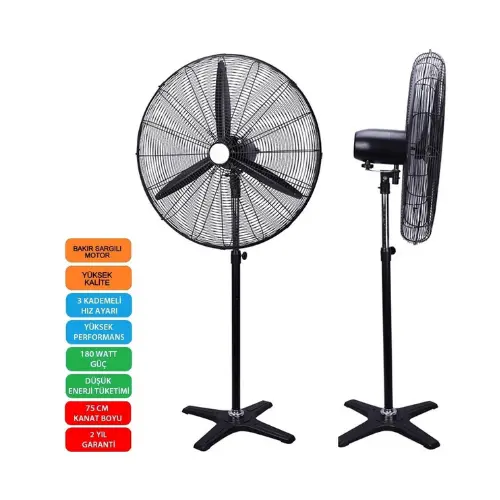 2’si 1 arada vantilatörün salınım mekanizması ve dayanıklı motor detayı